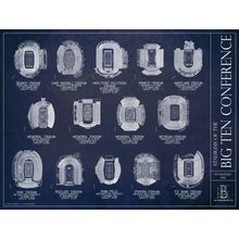 Big Ten Conference Blueprint Wall Mural