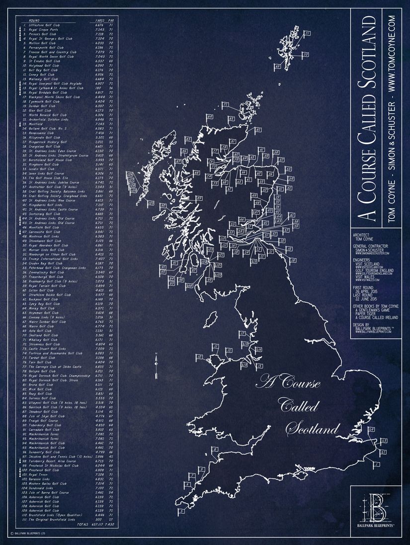 A-Course-Called-Scotland-Blueprint-Wall-Mural