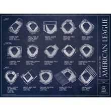 Ballparks Of The American League Blueprint Wall Mural