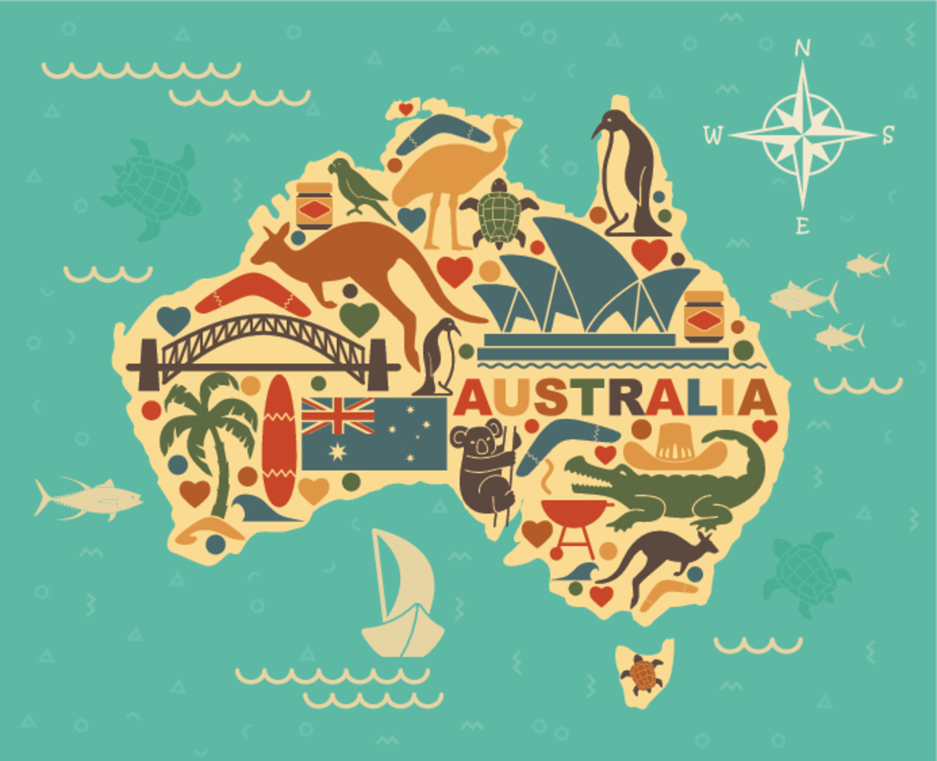 Symbols Of Australia Wall Mural - Murals Your Way