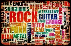 Music-Wordcloud-Wall-Mural