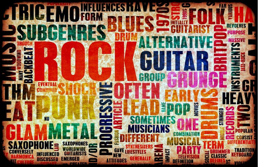 Music-Wordcloud-Wall-Mural