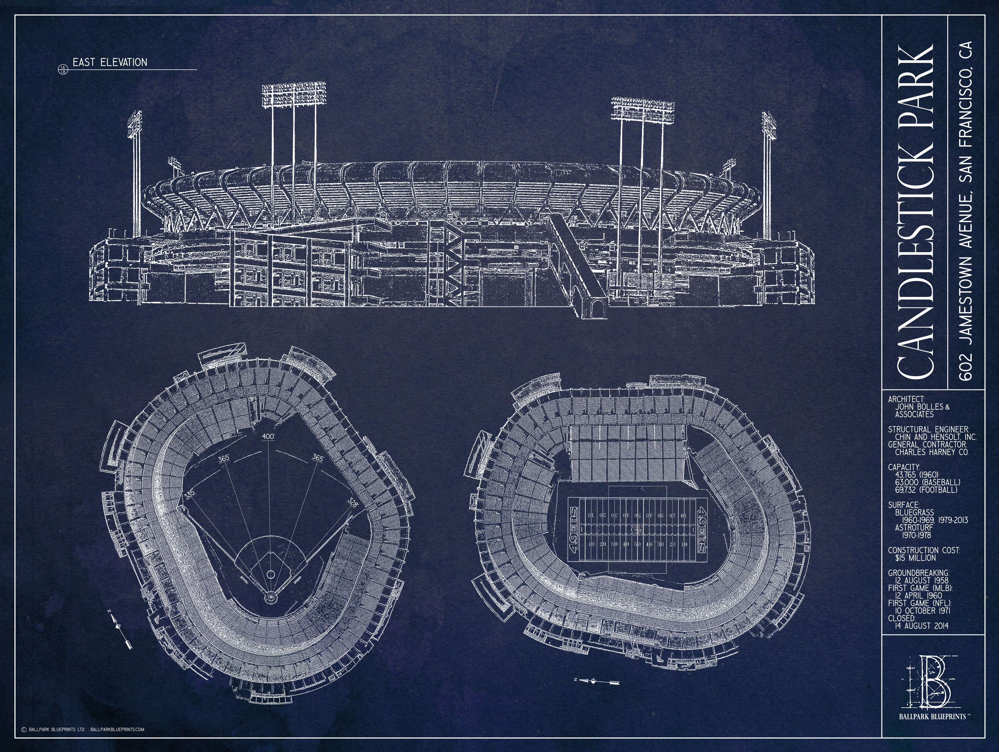 Ballparks Candlestick Park - This Great Game