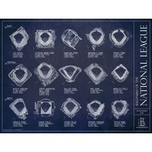 Ballparks Of The National League Blueprints Wall Mural