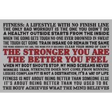 Aggressive Fitness Word Cloud Wall Mural