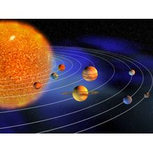 Solar System Diagram Wall Mural