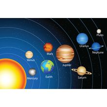 Our Solar System Mural Wallpaper
