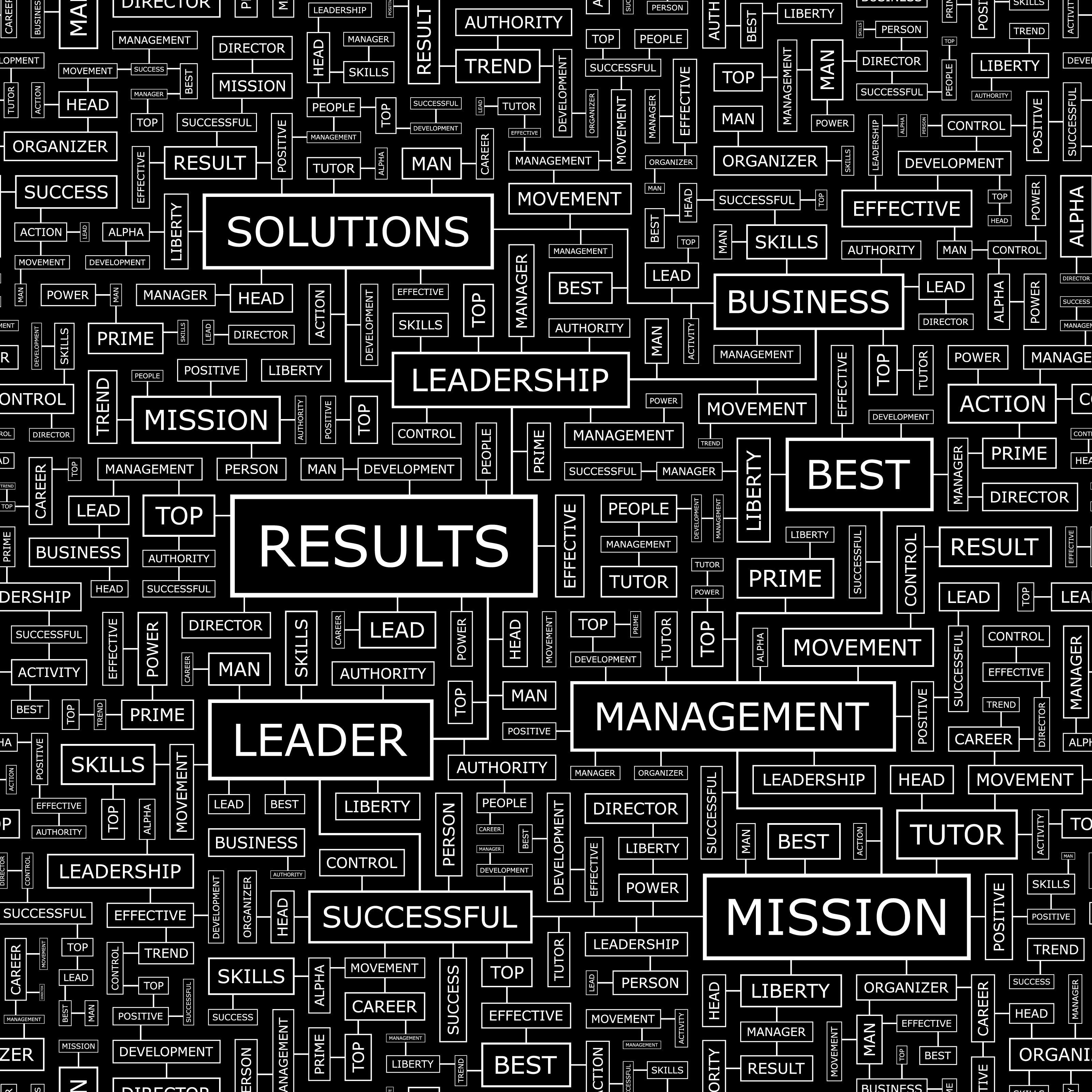 Results Wordcloud Wall Mural - Murals Your Way