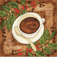 Robusta Coffee Wall Mural