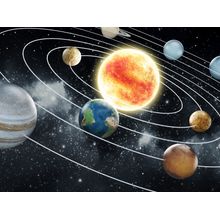 Planets of the Solar System Wall Mural