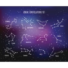Hand Drawn Zodiac Constellations Wall Mural