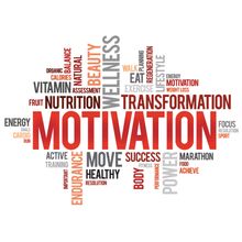 Motivation Word Cloud Mural Wallpaper