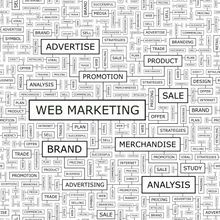 Web Marketing Wordcloud Wall Mural