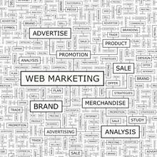 Web Marketing Wordcloud Wallpaper Mural