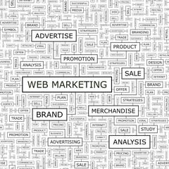 Web Marketing Wordcloud Wall Mural