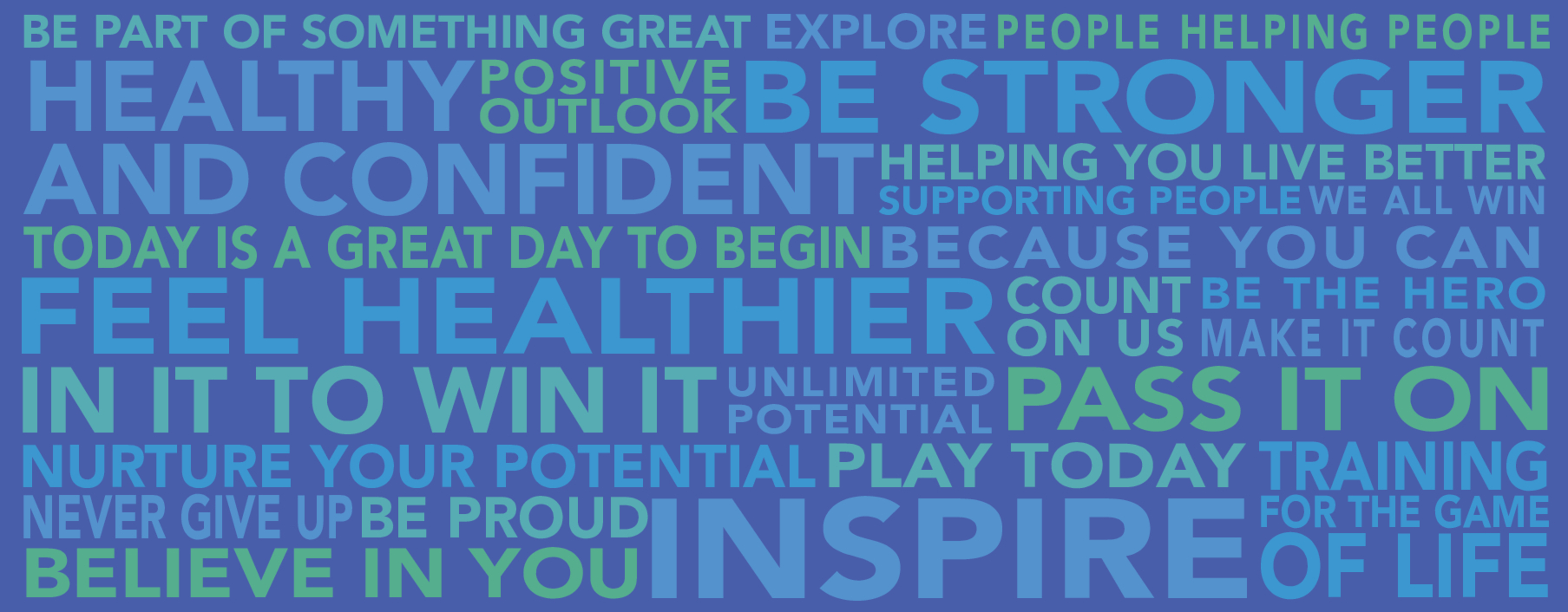 Motivational Word Cloud Wall Mural - Murals Your Way