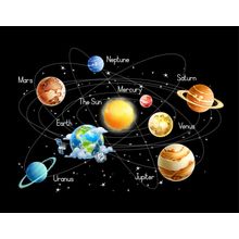 Solar System On Black Background Wall Mural