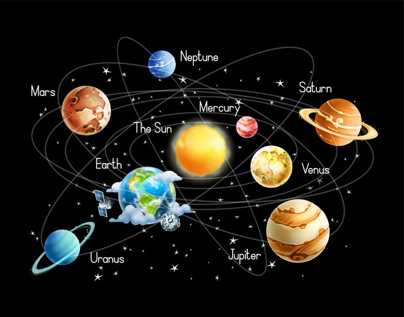 Solar System On Black Background Wall Mural