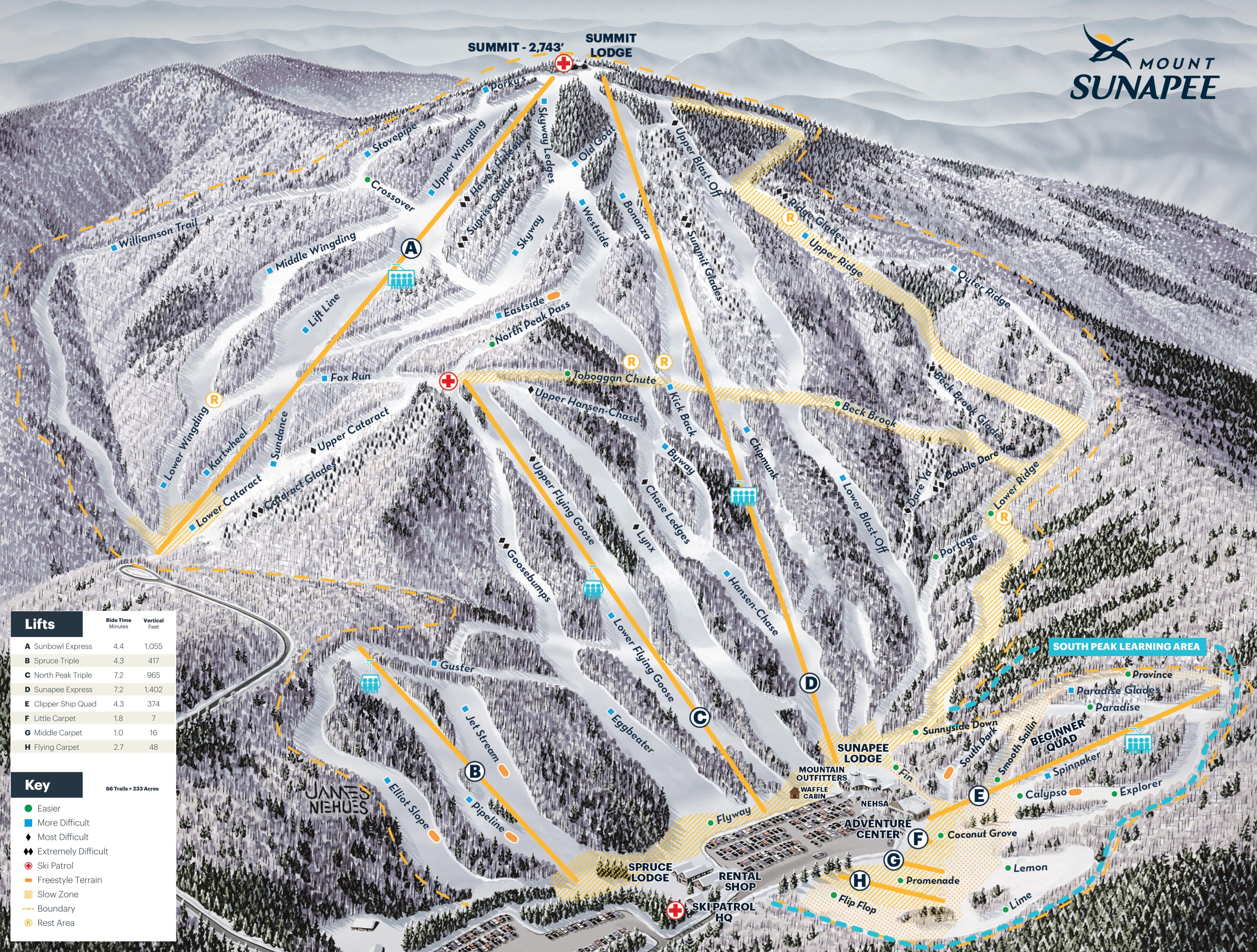 Mount Sunapee Ski Trail Map With Legend Wall Mural - Murals Your Way