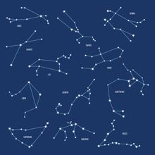 Zodiac Constellations Wall Mural