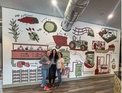 Custom-mural-with-icons-for-a-creamery-business