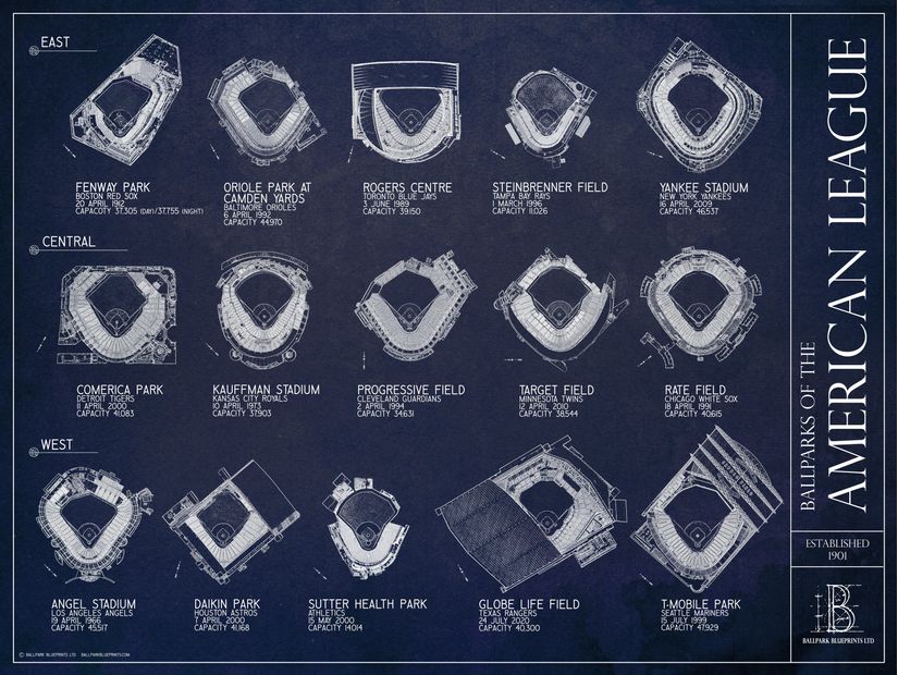 Ballparks-Of-The-American-League-Blueprint-Wall-Mural