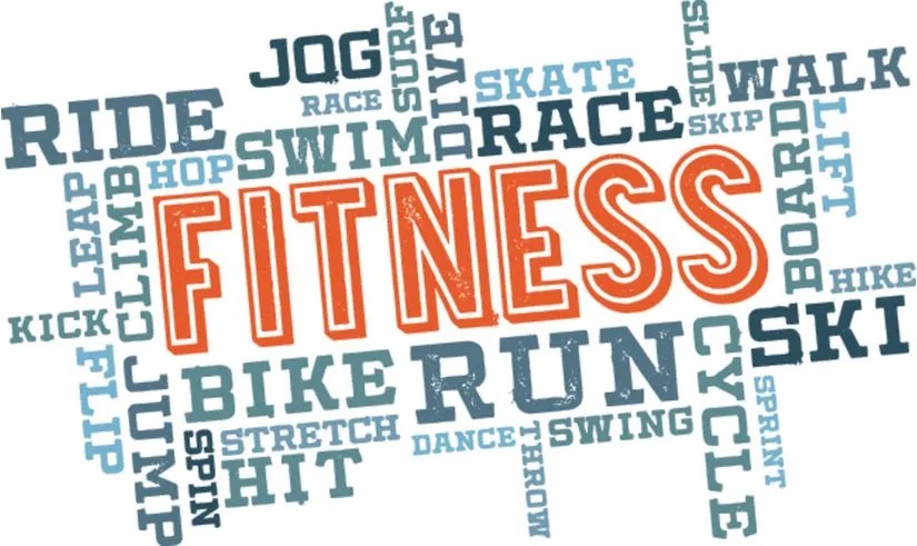 Word cloud of sport types around the word fitness