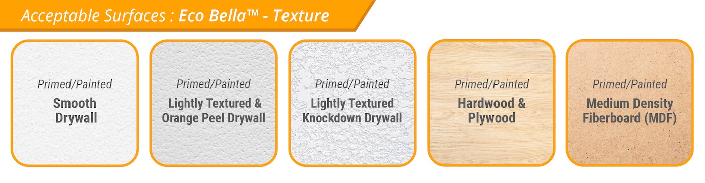 A visual guide showing which wall surfaces are best for Eco Bella - Texture