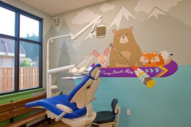 Wall Mural Of A Bear Fox And Bunny In A Canoe In A Dental Exam Room