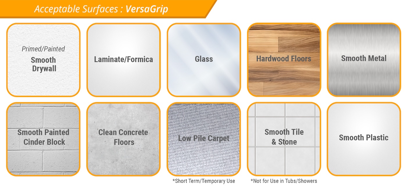 A visual guide showing which wall surfaces are best for VersaGrip material