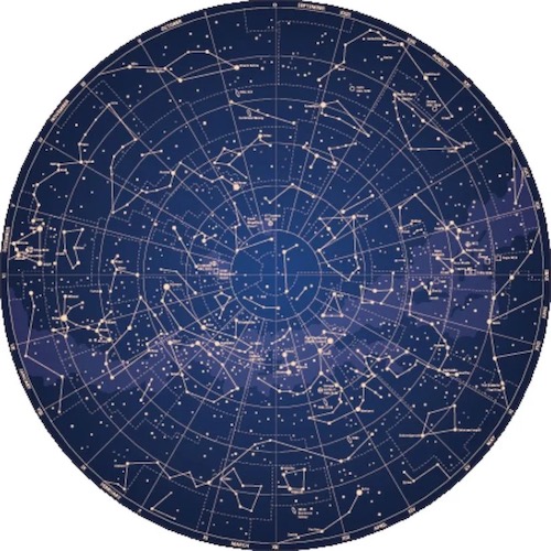 Global view of all of the constellations