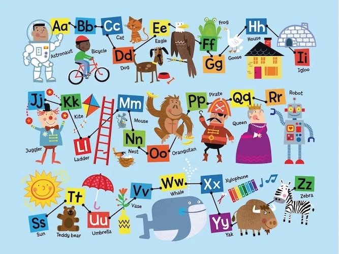 Colorful display of ABCs with illustrated characters and animals for each letter